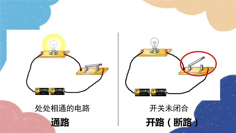 沪粤版物理九年级上册 13.2 电路的组成和连接方式课件第6页