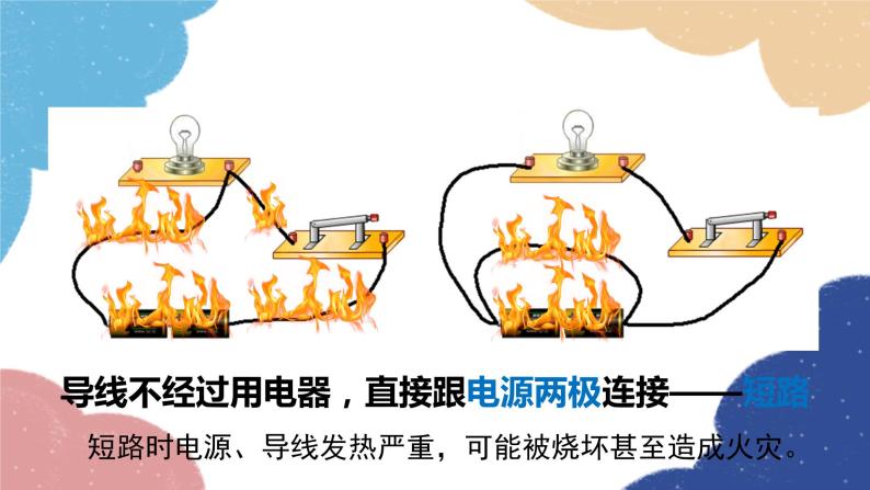 沪粤版物理九年级上册 13.2 电路的组成和连接方式课件08