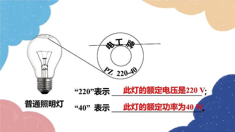 沪粤版物理九年级上册 15.3 怎样使用电器正常工作课件第4页