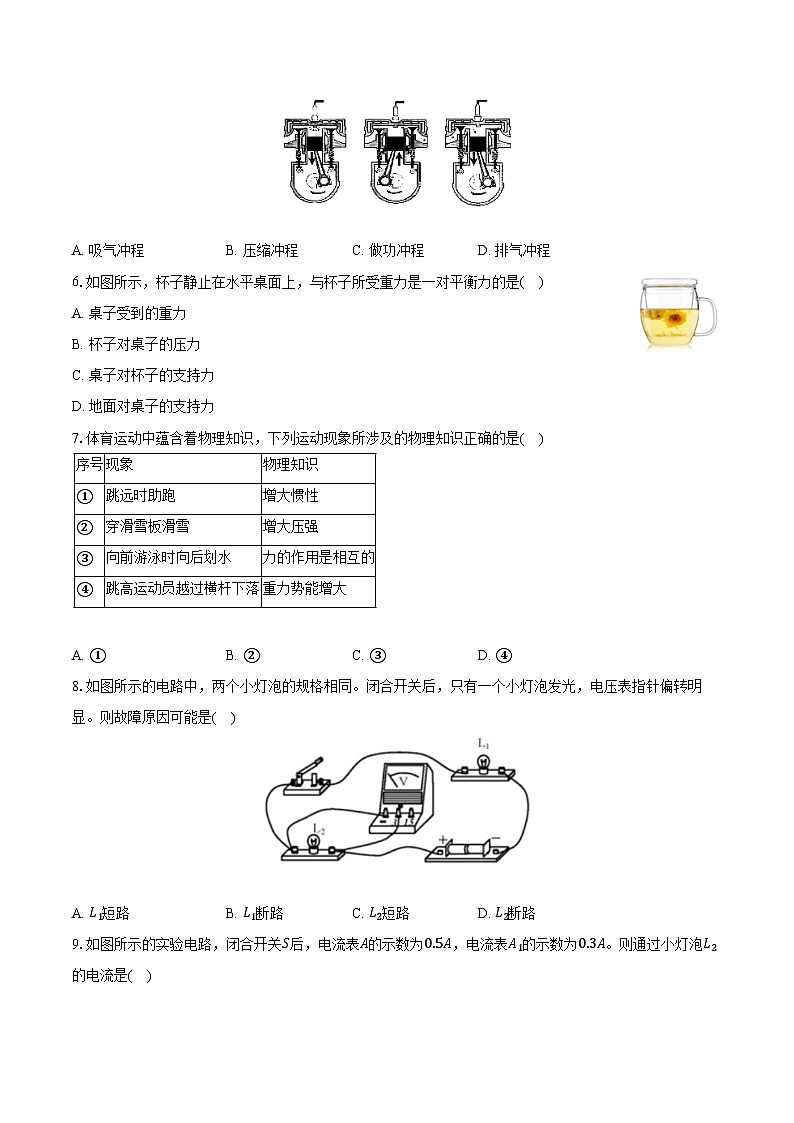 2023-2024学年天津市静海实验中学九年级(下)开学物理试卷(含解析)第2页