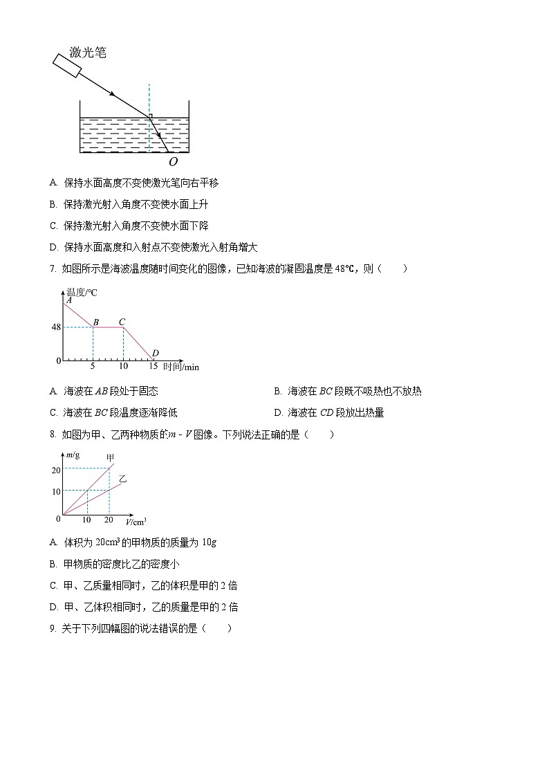 黑龙江省哈尔滨市南岗区松雷中学2021-2022学年九年级下学期开学测假期验收物理试题(原卷版+解析版)03