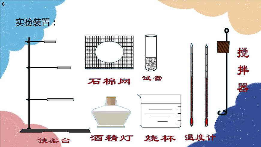 滬科版物理九年級(jí)全一冊 第十二章第二節(jié)第一課時(shí) 熔化和凝固課件第6頁