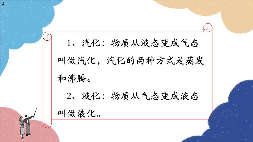 滬科版物理九年級全一冊 第十二章第三節(jié) 汽化與液化課件第4頁