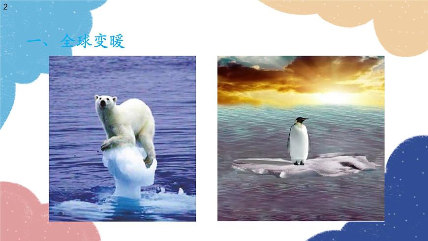 滬科版物理九年級全一冊 第十二章第五節(jié) 全球變暖與水資源危機課件第2頁