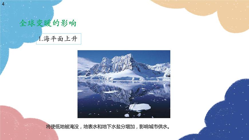 滬科版物理九年級全一冊 第十二章第五節(jié) 全球變暖與水資源危機課件第4頁