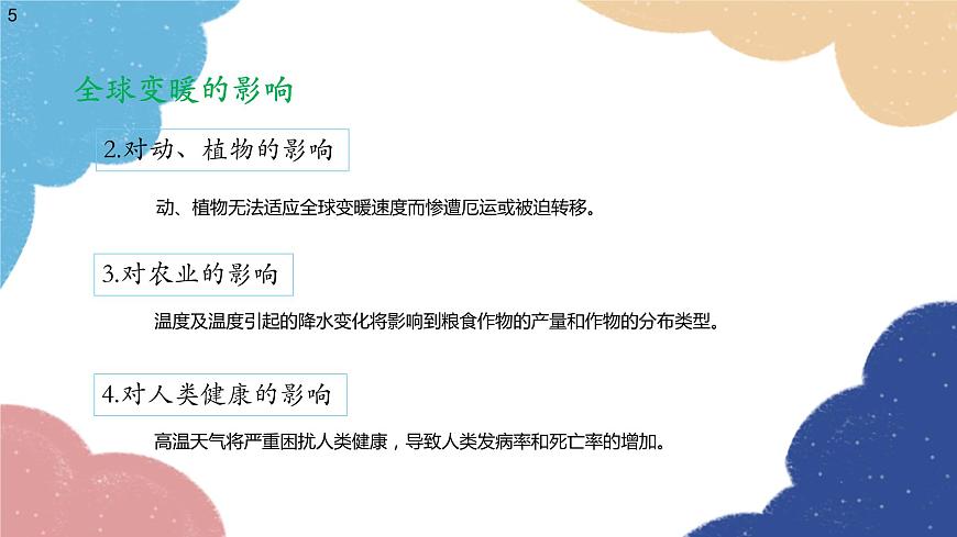 滬科版物理九年級全一冊 第十二章第五節(jié) 全球變暖與水資源危機課件第5頁