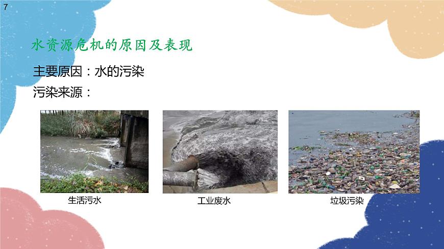 滬科版物理九年級全一冊 第十二章第五節(jié) 全球變暖與水資源危機課件第7頁
