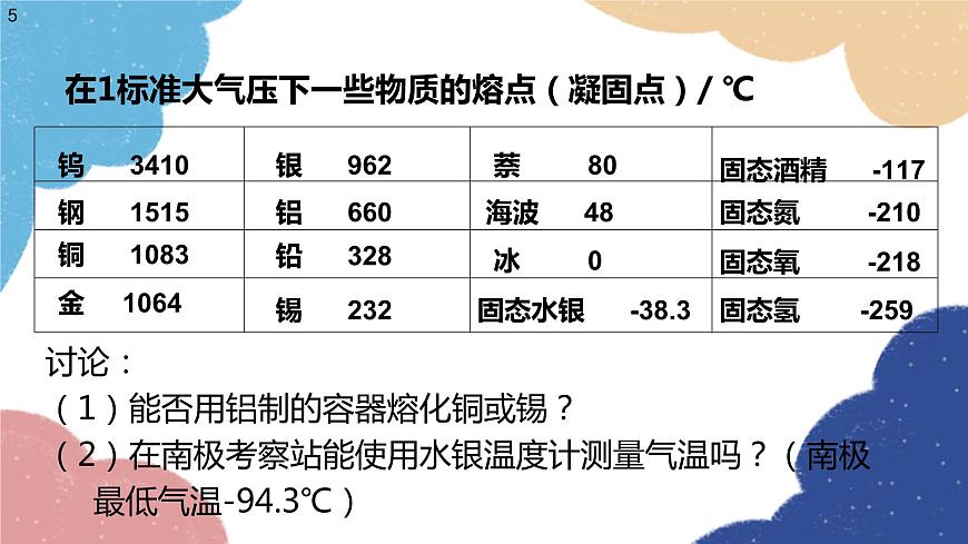 滬科版物理九年級(jí)全一冊(cè) 第十二章第二節(jié)第二課時(shí) 熔點(diǎn)和凝固點(diǎn)課件第5頁(yè)