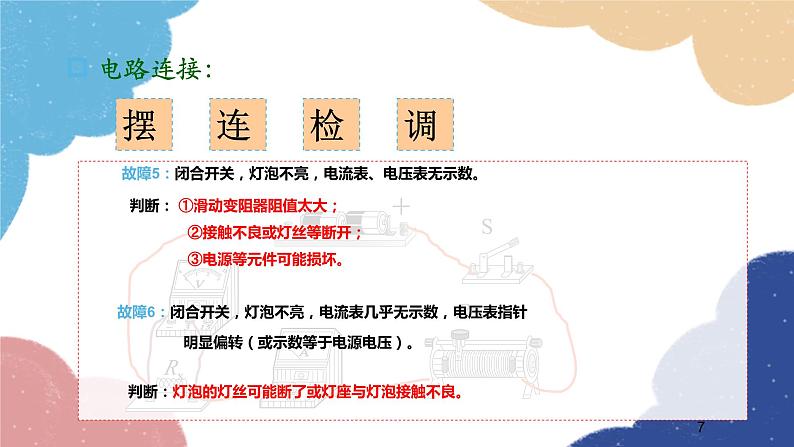 沪科版物理九年级全一册 第十五章第三节 “伏安法”测电阻课件第7页