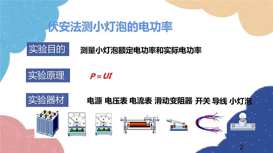 滬科版物理九年級全一冊 第十六章第三節(jié) 測量電功率課件第2頁