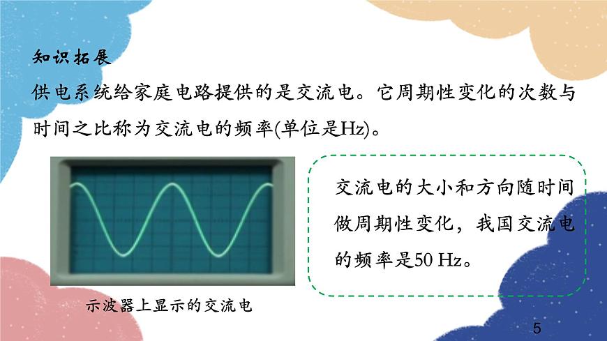 滬科版物理九年級全一冊 第十八章第一節(jié) 電能的產(chǎn)生課件第5頁