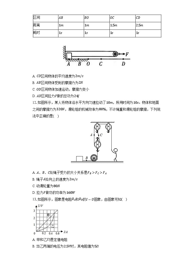 2023年黑龙江省齐齐哈尔市建华区中考物理二模试卷03