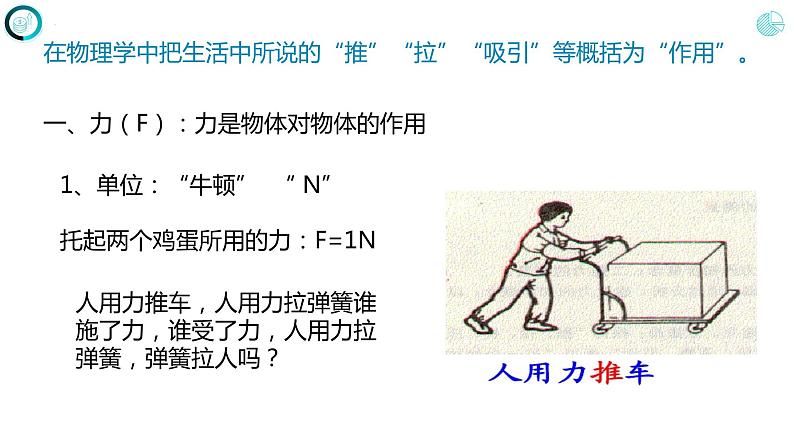 第七章++力++第一节++力(课件)人教版八年级物理下册第3页