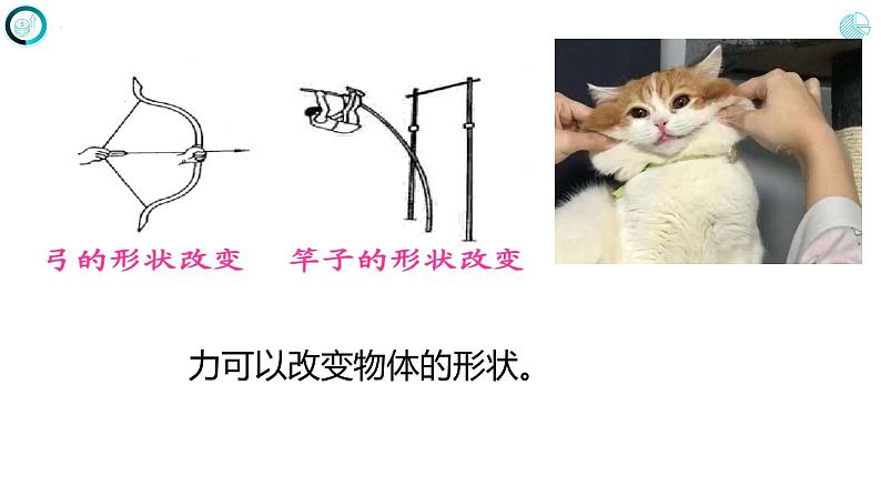 第七章++力++第一节++力(课件)人教版八年级物理下册第6页