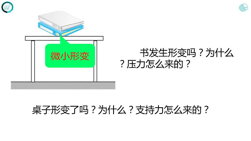 第七章 力 第二節(jié) 彈力(課件) 人教版八年級物理下冊第7頁