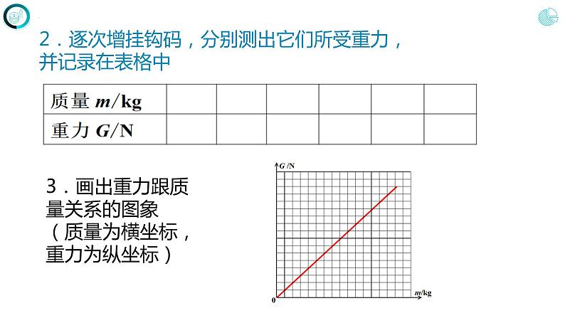 第七章 力 第三节 重力课件 人教版八年级物理下册第8页