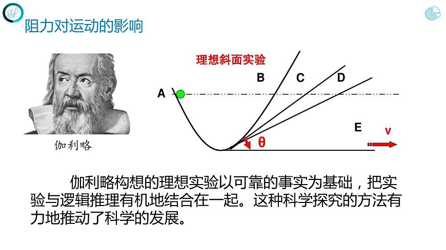 第八章運動和力+第一節(jié)+牛頓第一定律（課件）人教版八年級物理下冊第6頁