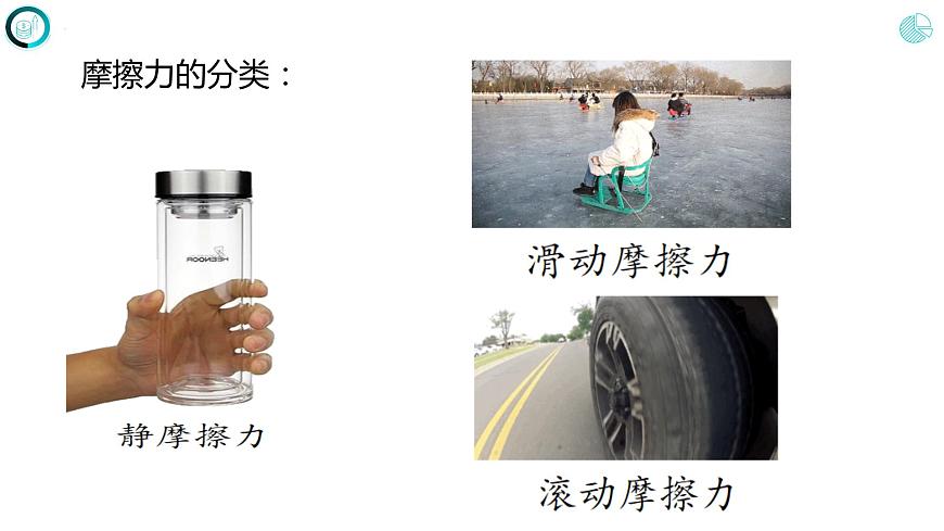 第八章運動和力+++第三節(jié)++摩擦力（課件）+人教版八年級物理下冊第5頁
