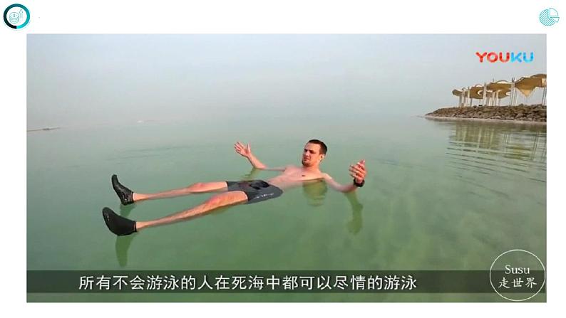 第十章+浮力+第一节++浮力(课件)人教版八年级物理下册第2页