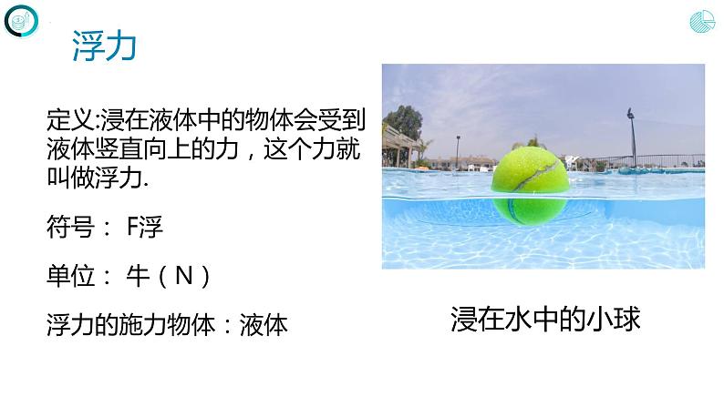 第十章+浮力+第一节++浮力(课件)人教版八年级物理下册第5页