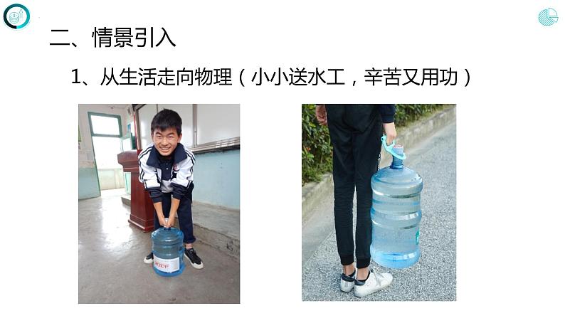 第十一章 功和机械能 第一节 功(课件)人教版八年级物理下册第3页