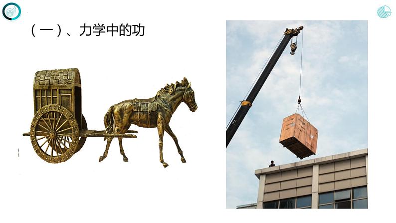 第十一章 功和机械能 第一节 功(课件)人教版八年级物理下册第6页