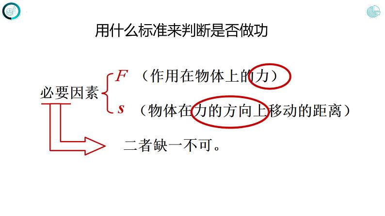 第十一章 功和机械能 第一节 功(课件)人教版八年级物理下册第8页