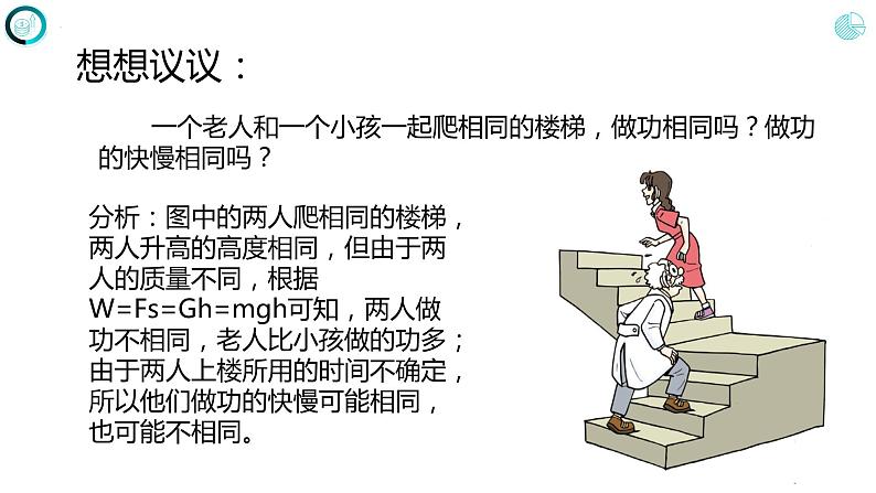 第十一章+功和机械能+第二节+功率(课件)+人教版八年级物理下册+第3页