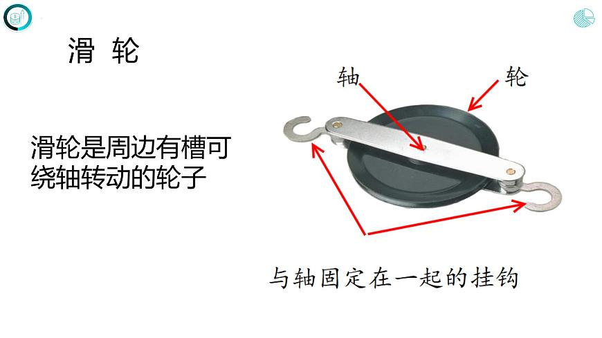 第十二章 簡單機械 第二節(jié) 滑輪(課件)人教版八年級物理下冊第5頁