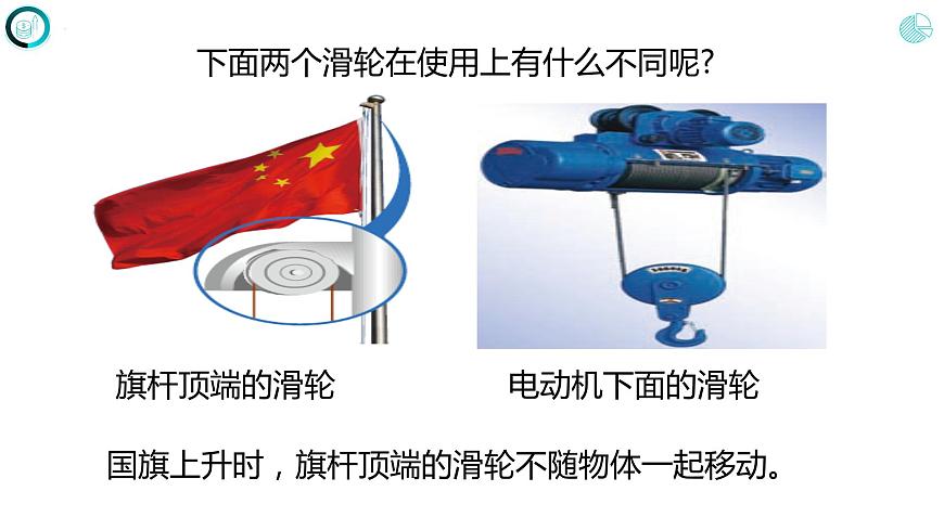 第十二章 簡單機械 第二節(jié) 滑輪(課件)人教版八年級物理下冊第6頁