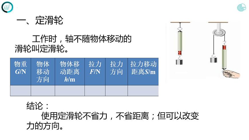 第十二章 簡單機械 第二節(jié) 滑輪(課件)人教版八年級物理下冊第7頁