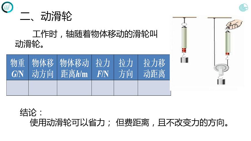 第十二章 簡單機械 第二節(jié) 滑輪(課件)人教版八年級物理下冊第8頁