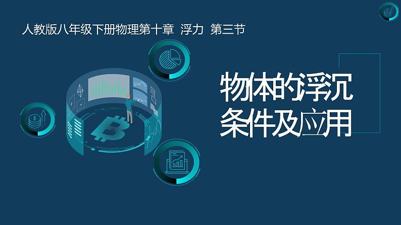 第十章++浮力+第三节+物体的浮沉条件及应用(课件)人教版八年级物理下册第1页