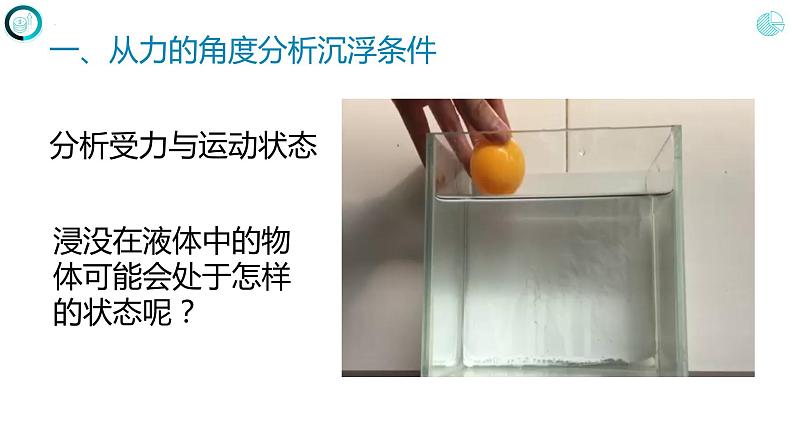 第十章++浮力+第三节+物体的浮沉条件及应用(课件)人教版八年级物理下册第3页