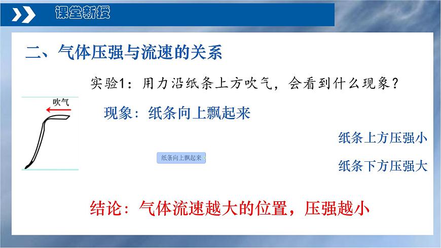 9.4流體壓強(qiáng)與流速的關(guān)系課件--2023-2024學(xué)年人教版物理八年級下冊 (1)第4頁
