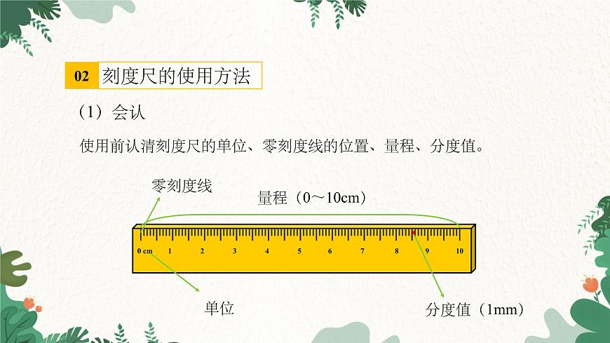 滬科版物理八年級全一冊 2.2 長度與時間的測量課件第7頁