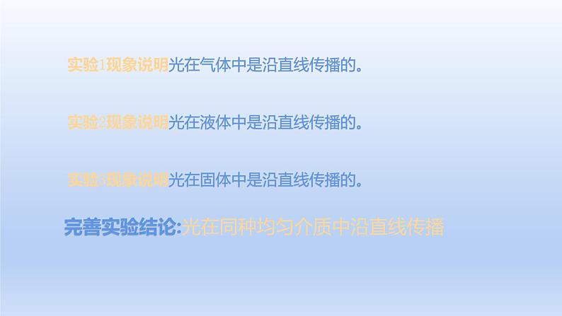沪科版物理八年级全一册 第四章 第一节 第一课时 光的直线传播课件06