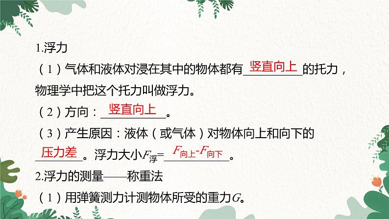 沪科版物理八年级全一册 专题八 浮力课件04