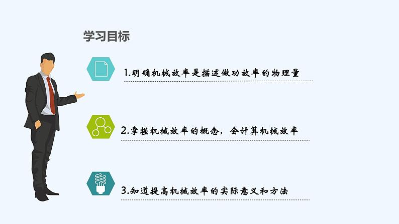 沪科版物理八年级全一册 10.5机械效率课件02