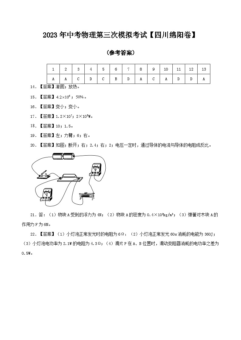 (四川绵阳卷)2023年中考物理第三次模拟考试(参考答案)第1页