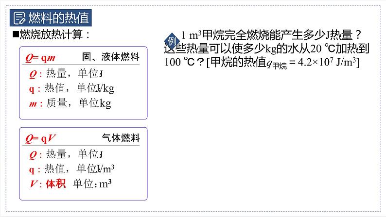 14.2热机的效率课件+2023-2024学年人教版九年级全一册物理第6页