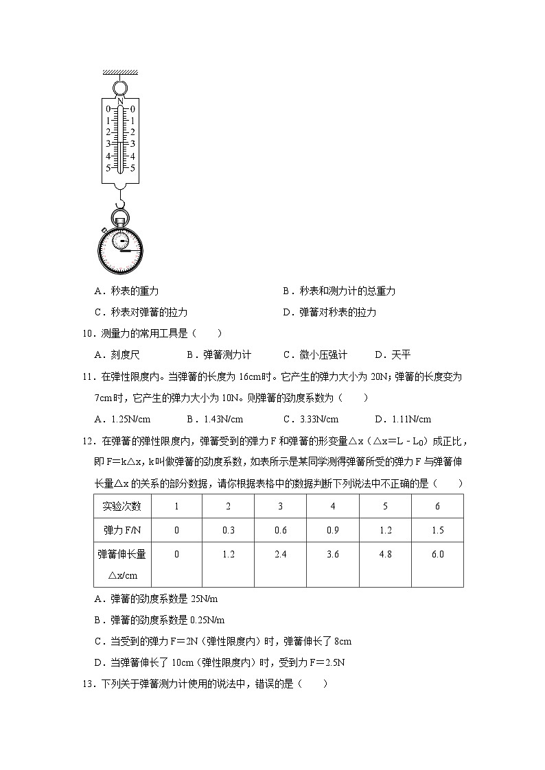 第六章+熟悉而陌生的力+單元練習(xí)（原卷+解析版）2023-2024學(xué)年滬科版八年級(jí)全一冊(cè)物理第3頁