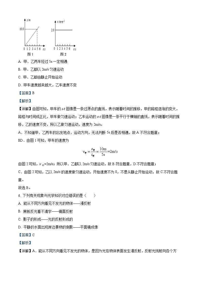 精品解析：湖南省岳陽(yáng)市第十八中學(xué)2023-2024學(xué)年八年級(jí)下學(xué)期入學(xué)考試物理試題（解析版）第3頁(yè)