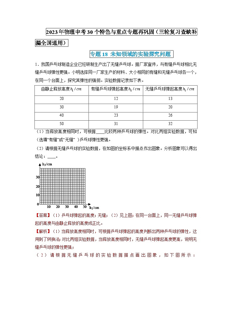 專題18 未知領域的實驗探究問題（解析版） 第1頁