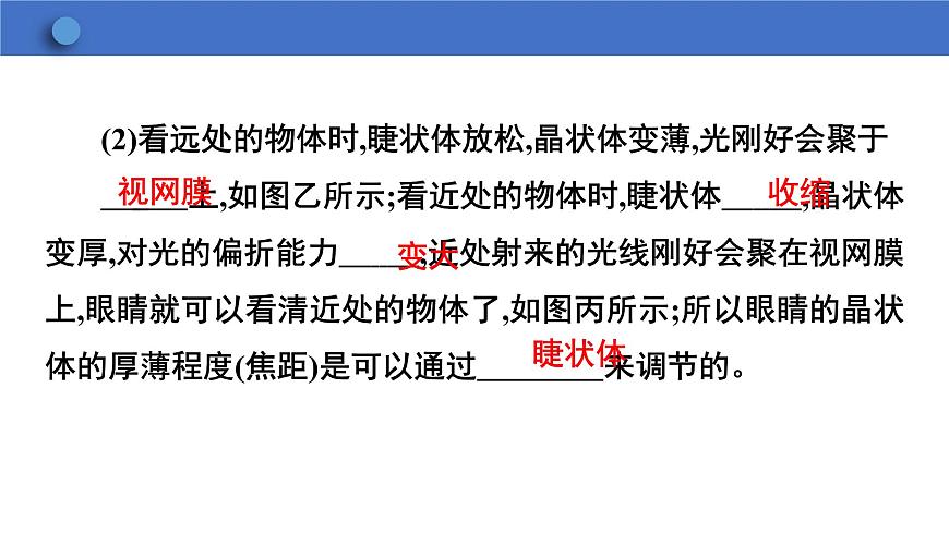 6.4+眼睛和眼鏡++課件+2023-2024學(xué)年物理北師版八年級(jí)下冊(cè)第7頁(yè)