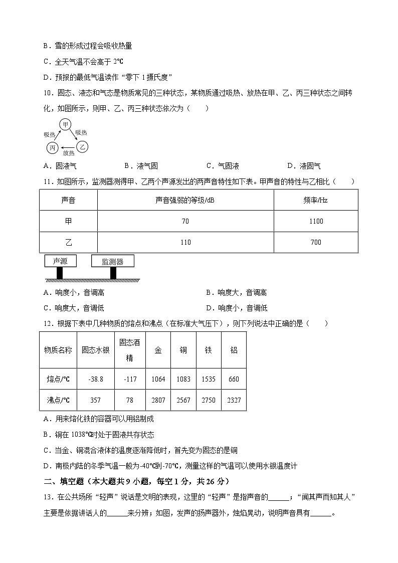 连云港市东海县2022-2023学年八年级上学期期中物理试题(含答案和解析)第3页