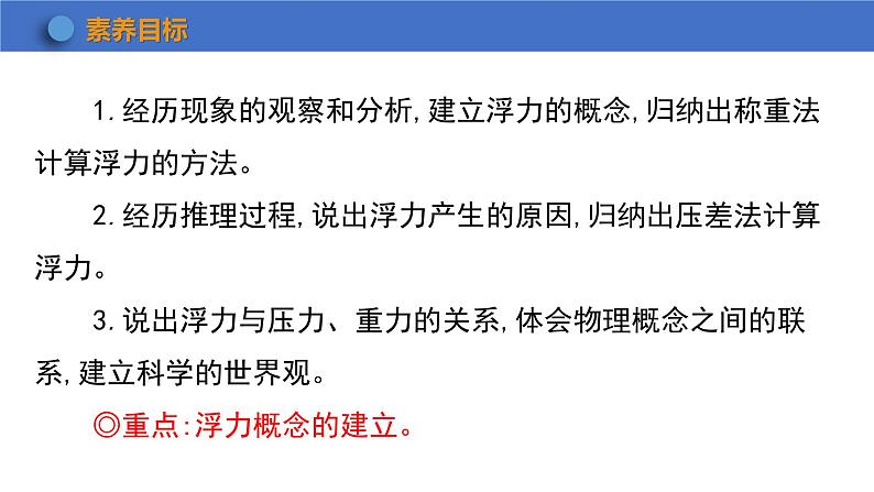 9.1+认识浮力+课件+-2023-2024学年物理沪科版八年级下册第2页