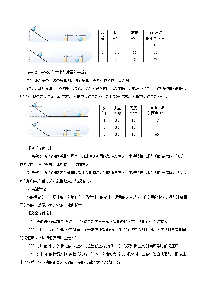 专题10 物理探究实验(5)——机械和功中的2个探究实验(练习)-中考物理核心素养提升(解析版)第2页