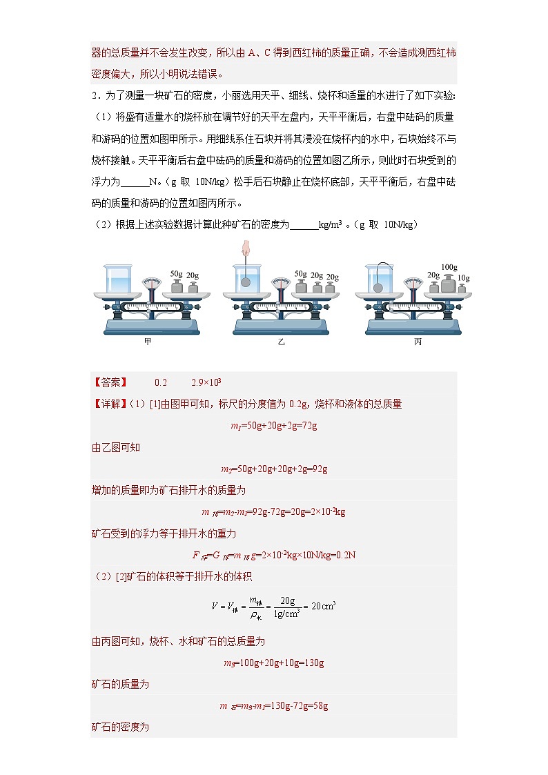 专题02 填空题(原卷版)第2页