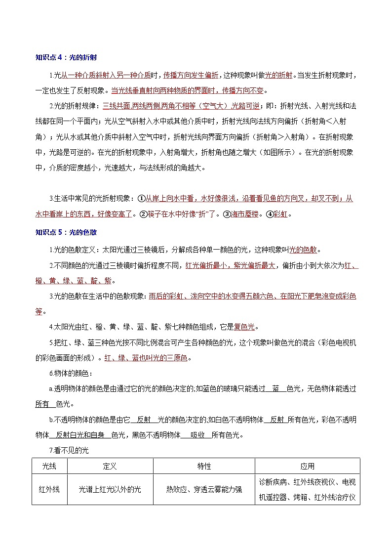 【中考二轮】2024年中考物理重点专题训练 专题05 光和透镜-专题训练原卷版第3页